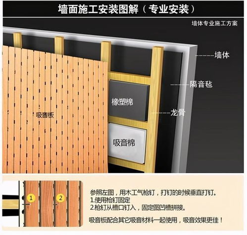 楼上脚步声,吊顶隔音能有阻挡楼上脚步声吗 隔音材料施工方法